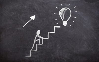 Biblical Prosperity and Success: Ruminator Style